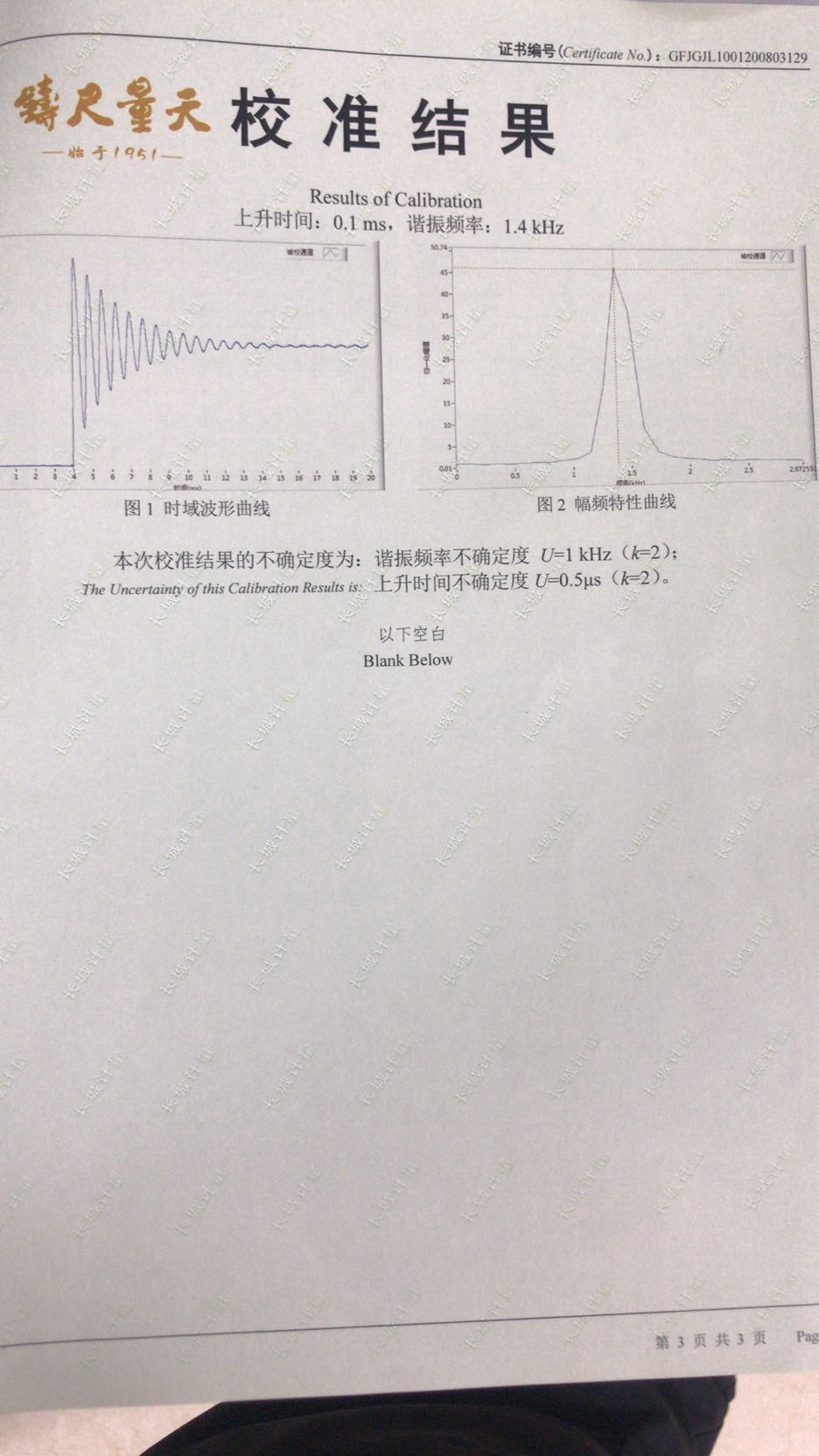 2024年免费资料大全