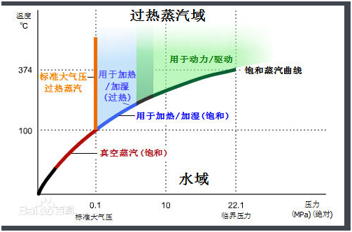 2024年免费资料大全